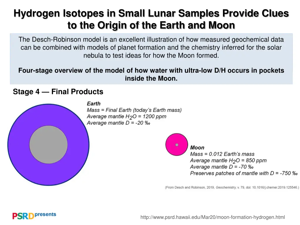 hydrogen isotopes in small lunar samples provide 4