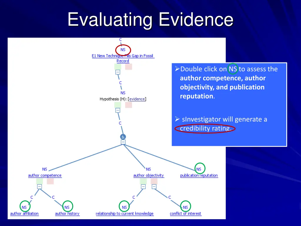 evaluating evidence 1