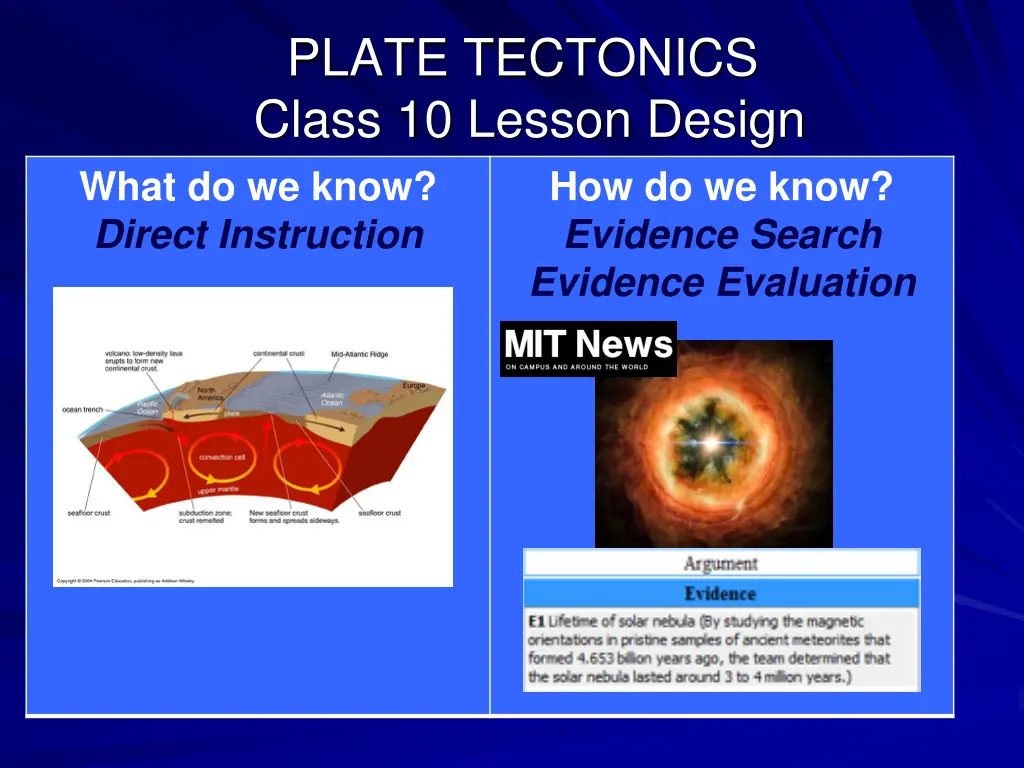 plate tectonics class 10 lesson design what