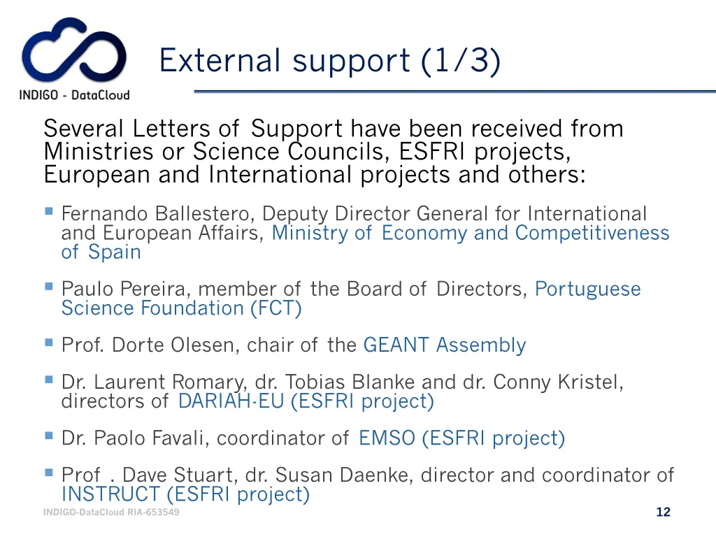 external support 1 3