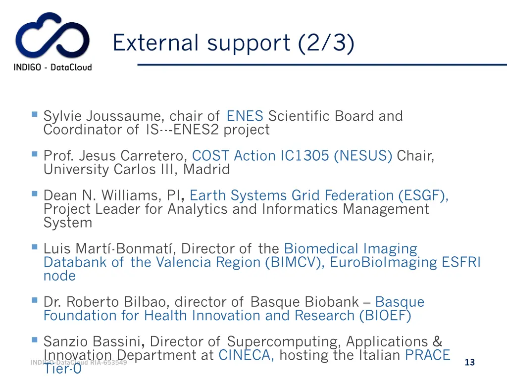 external support 2 3