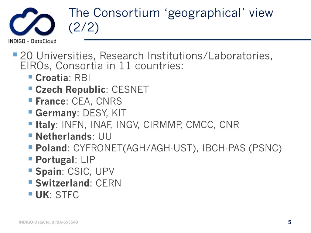 the consortium geographical view 2 2