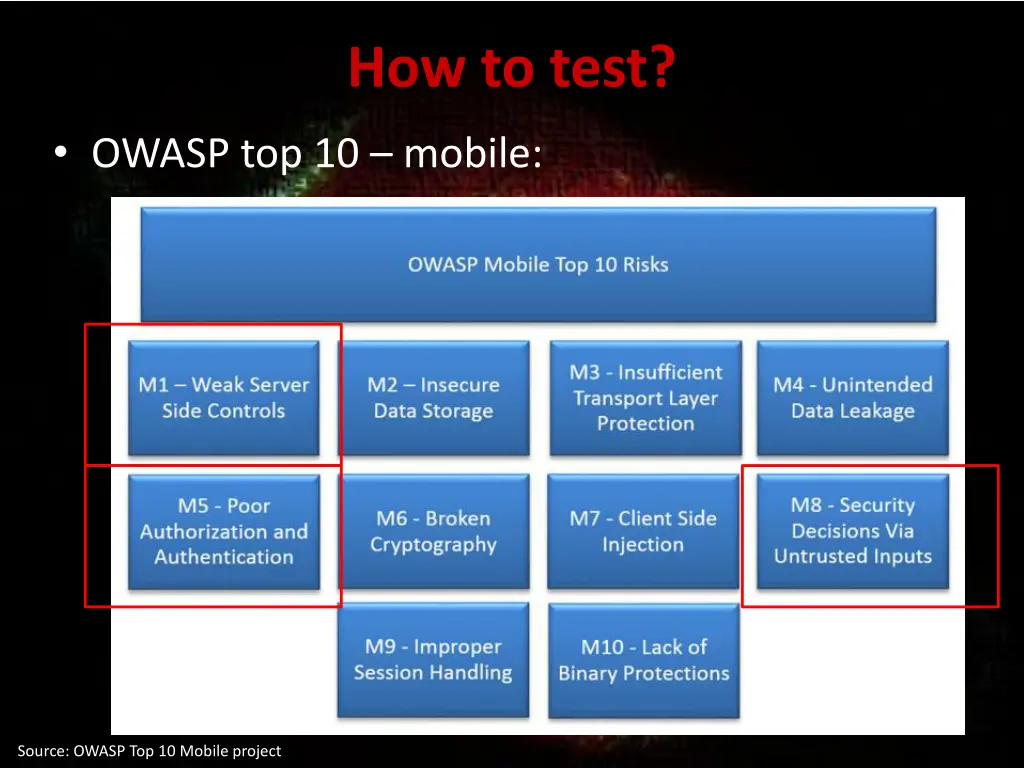 how to test 3