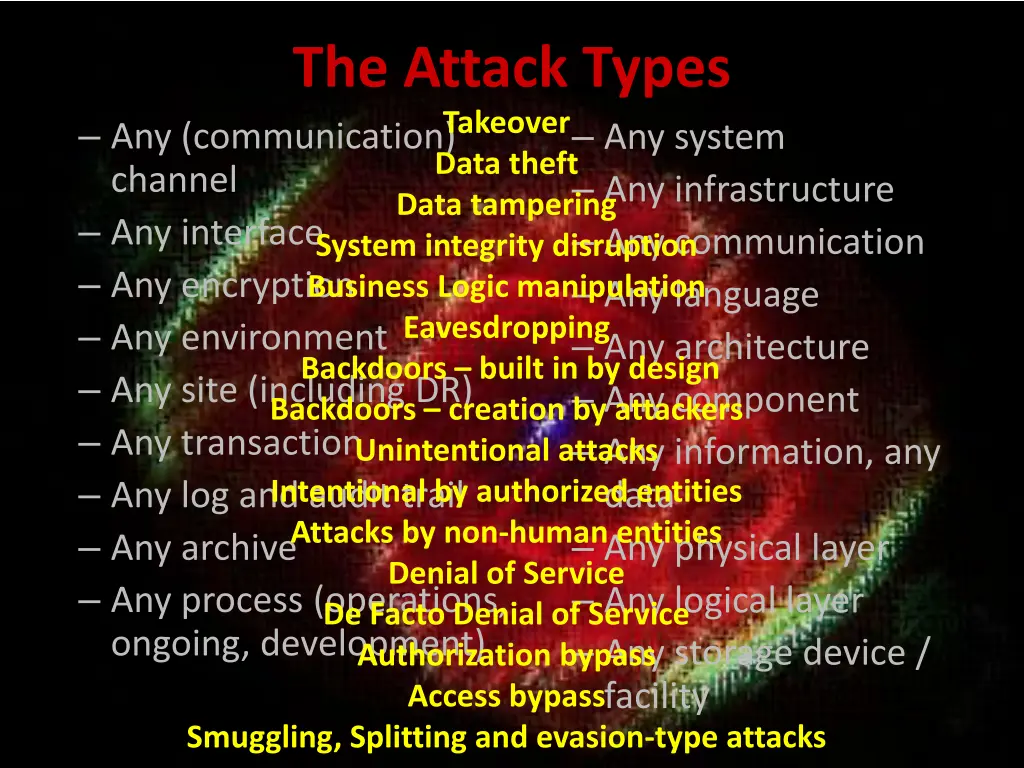 the attack types any communication channel