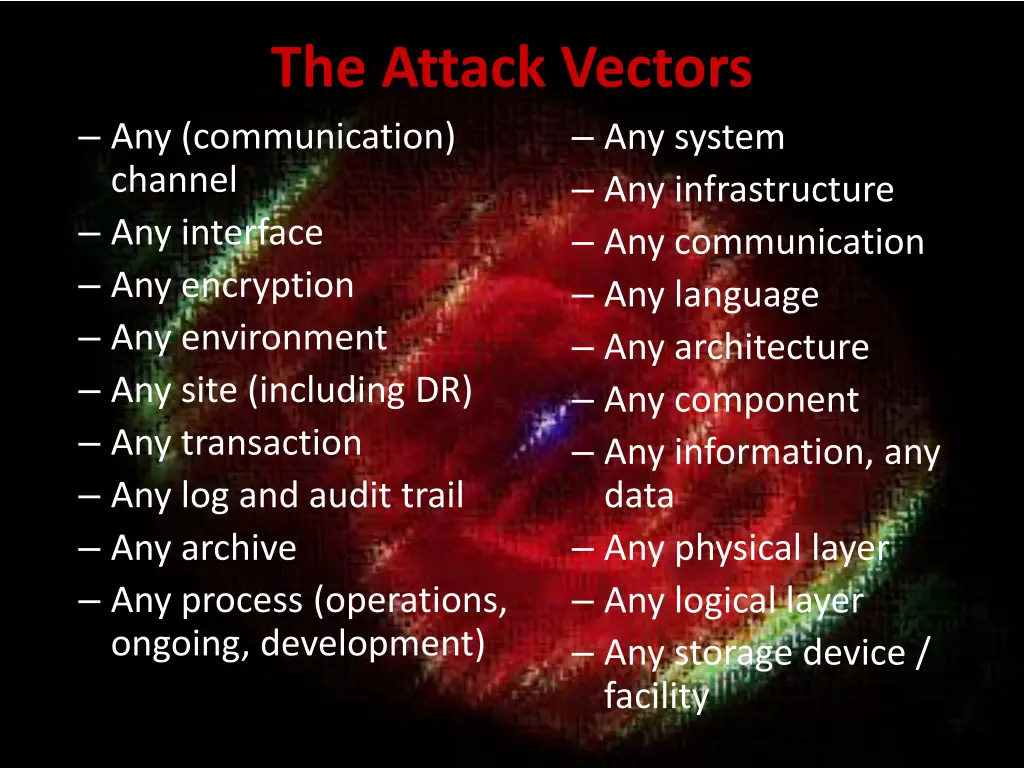 the attack vectors any communication channel