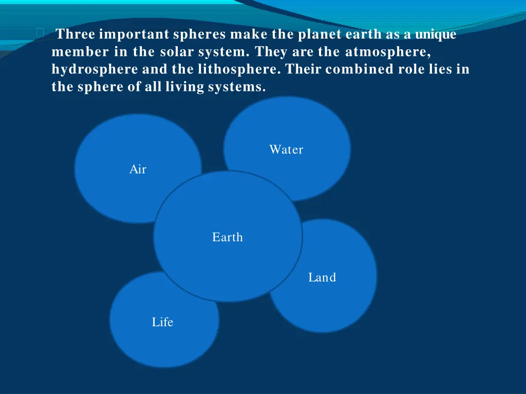 three important spheres make the planet earth