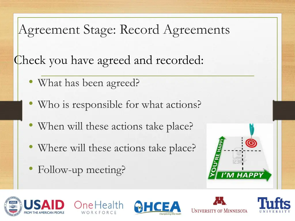 agreement stage record agreements