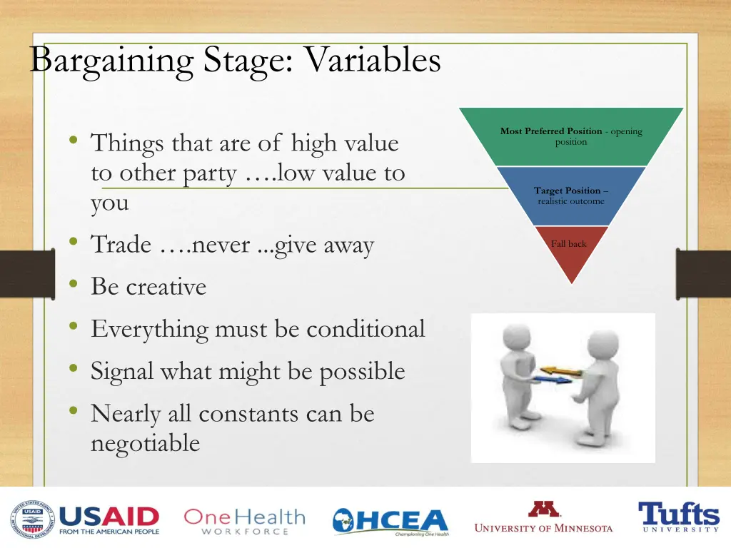 bargaining stage variables