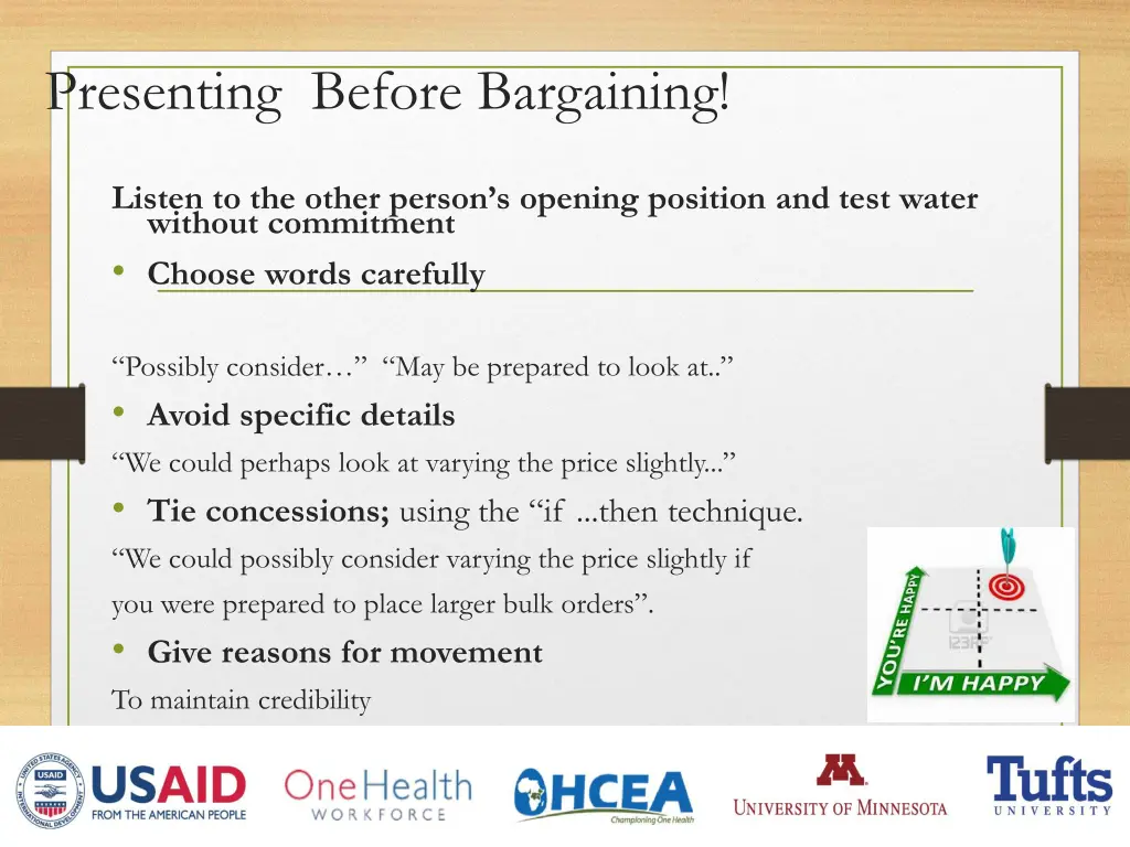 presenting before bargaining