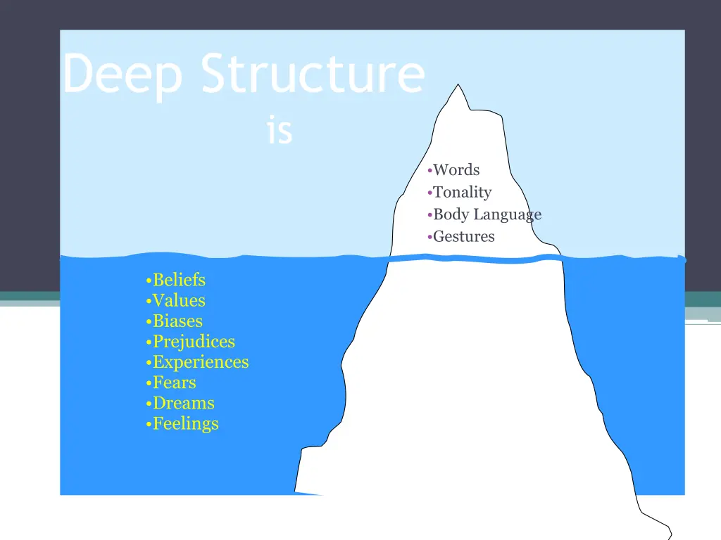 deep structure is