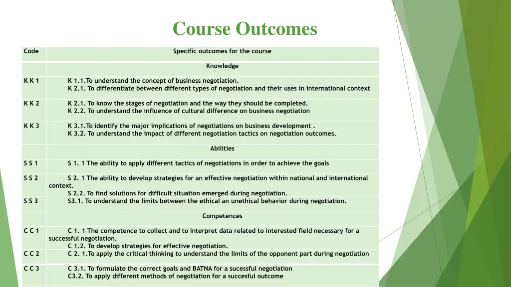 course outcomes