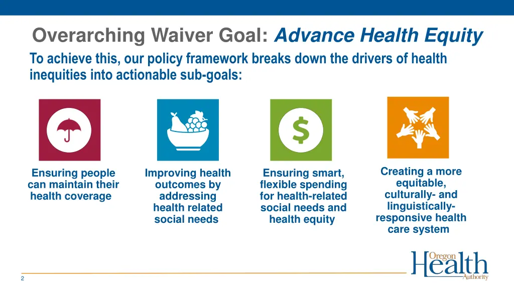 overarching waiver goal advance health equity