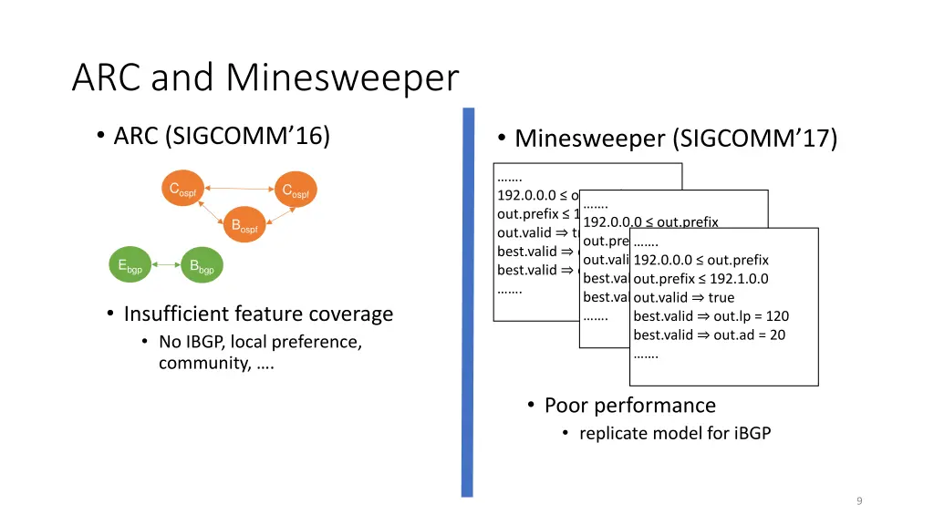 arc and minesweeper