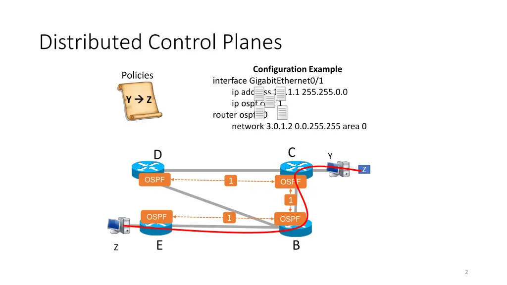 distributed control planes