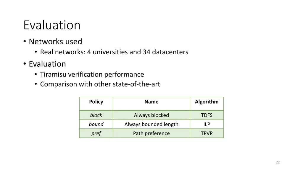 evaluation networks used real networks