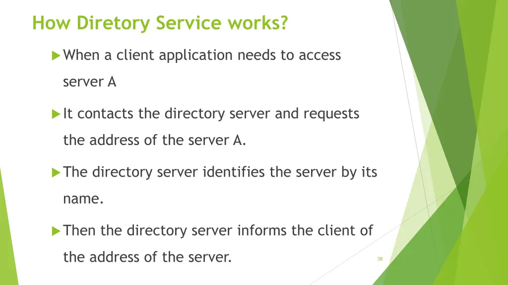 how diretory service works