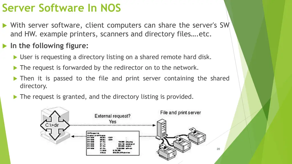 server software in nos