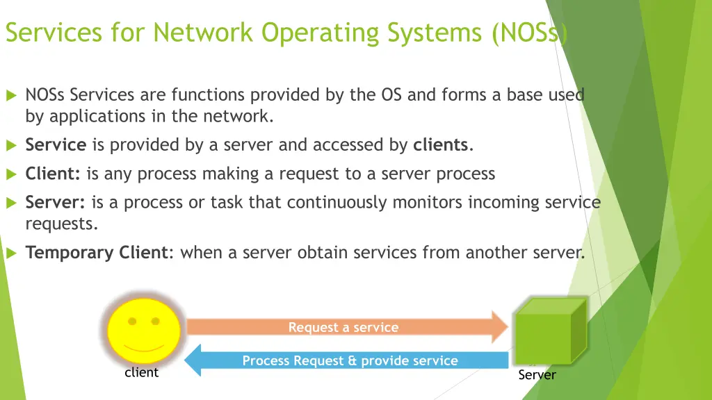 services for network operating systems noss