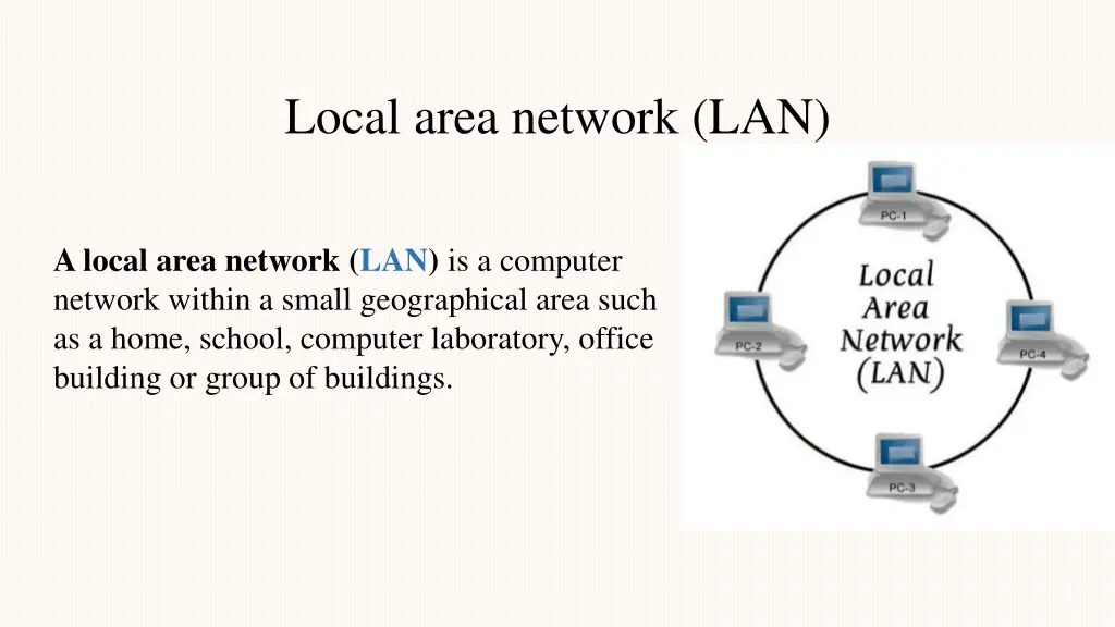 local area network lan