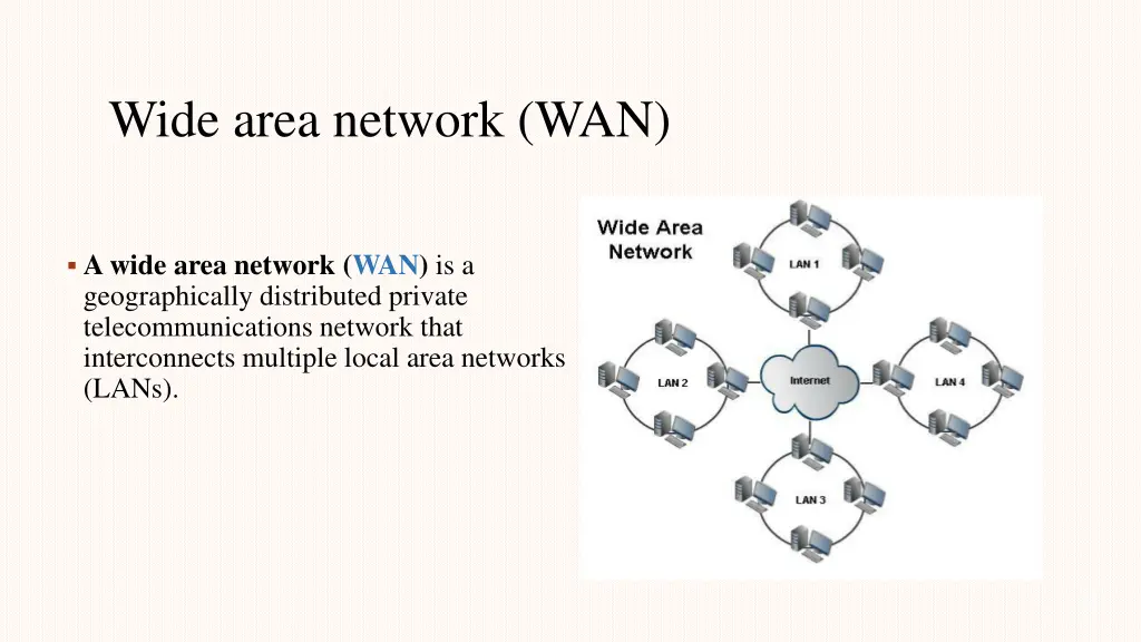 wide area network wan