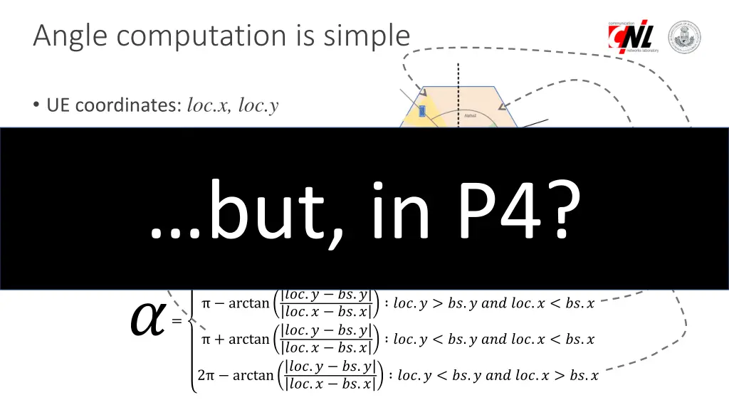 angle computation is simple 1