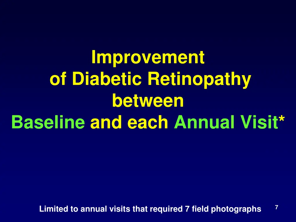 improvement of diabetic retinopathy between