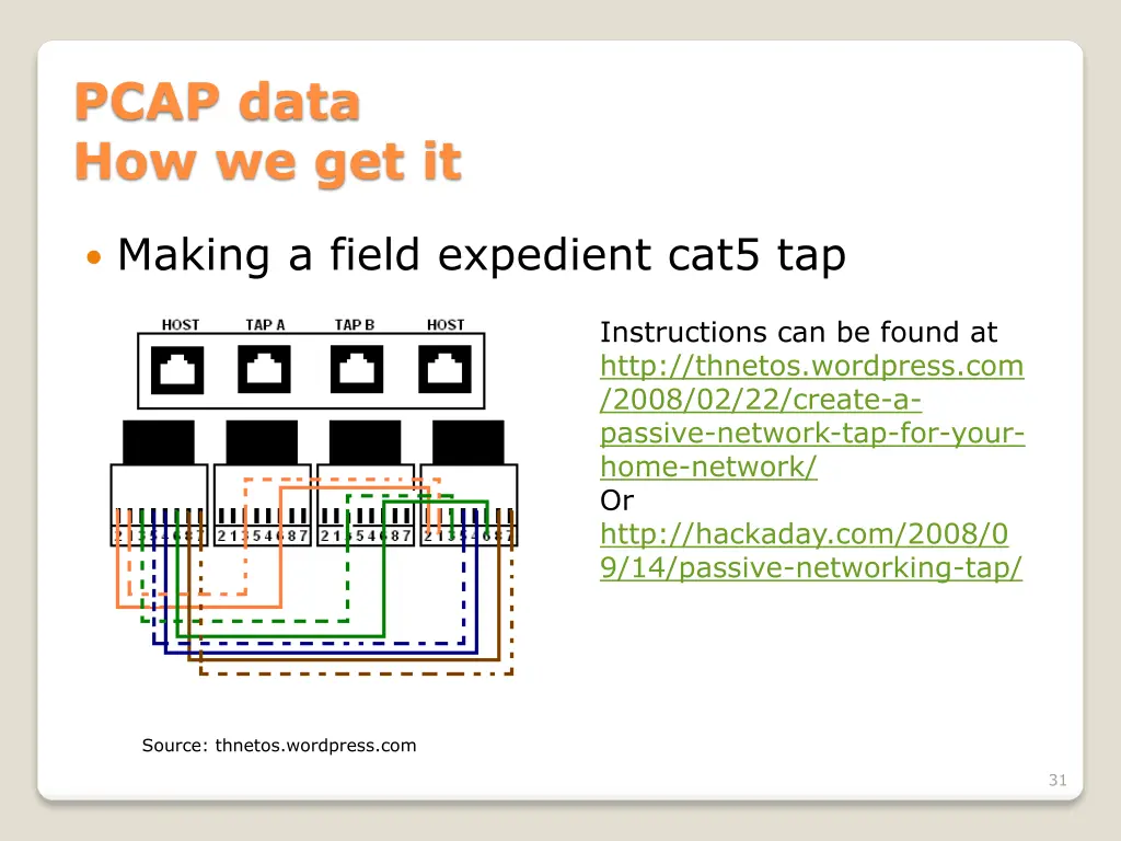 pcap data how we get it 4