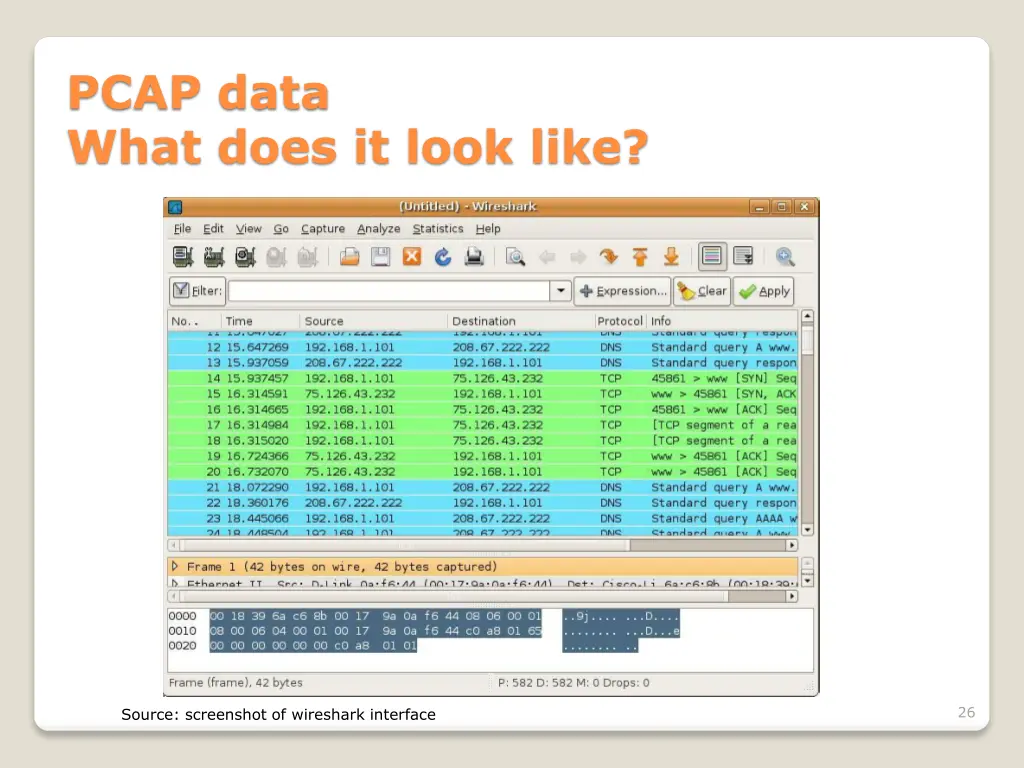 pcap data what does it look like