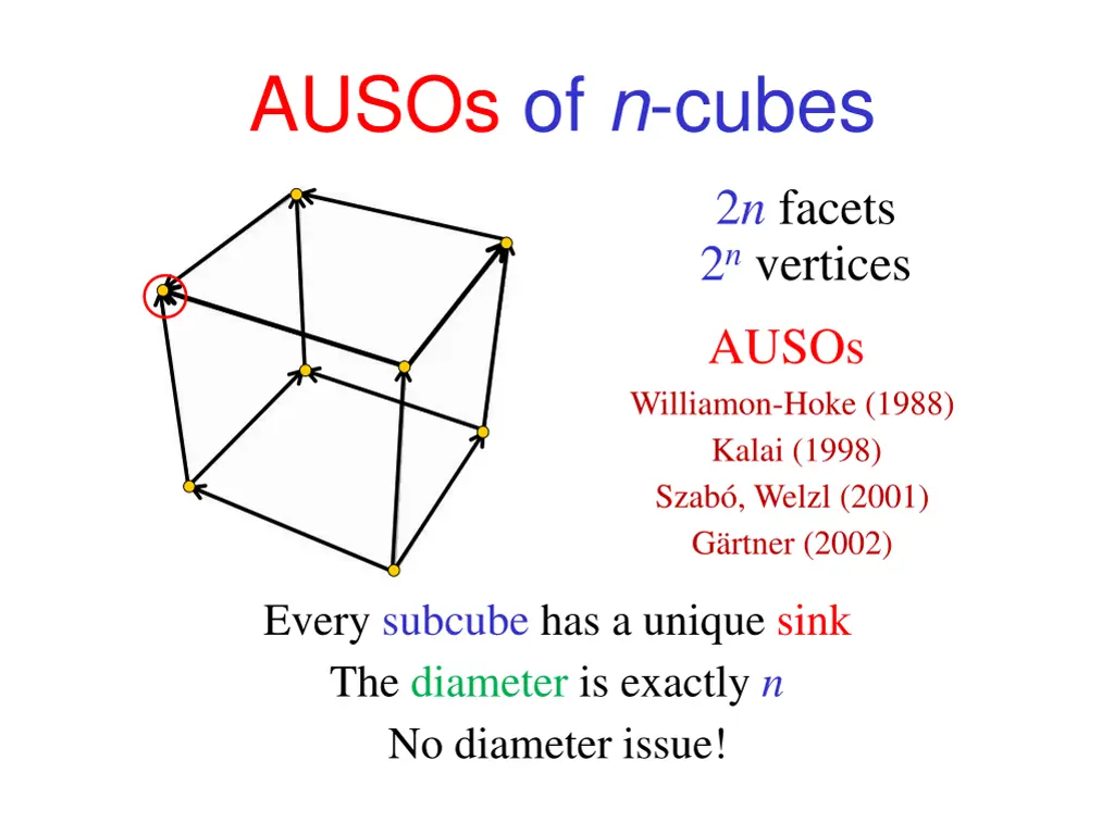 ausos of n cubes