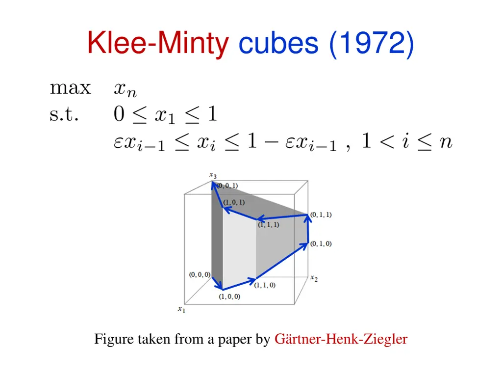 klee minty cubes 1972