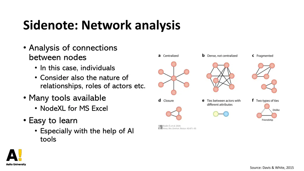 sidenote network analysis