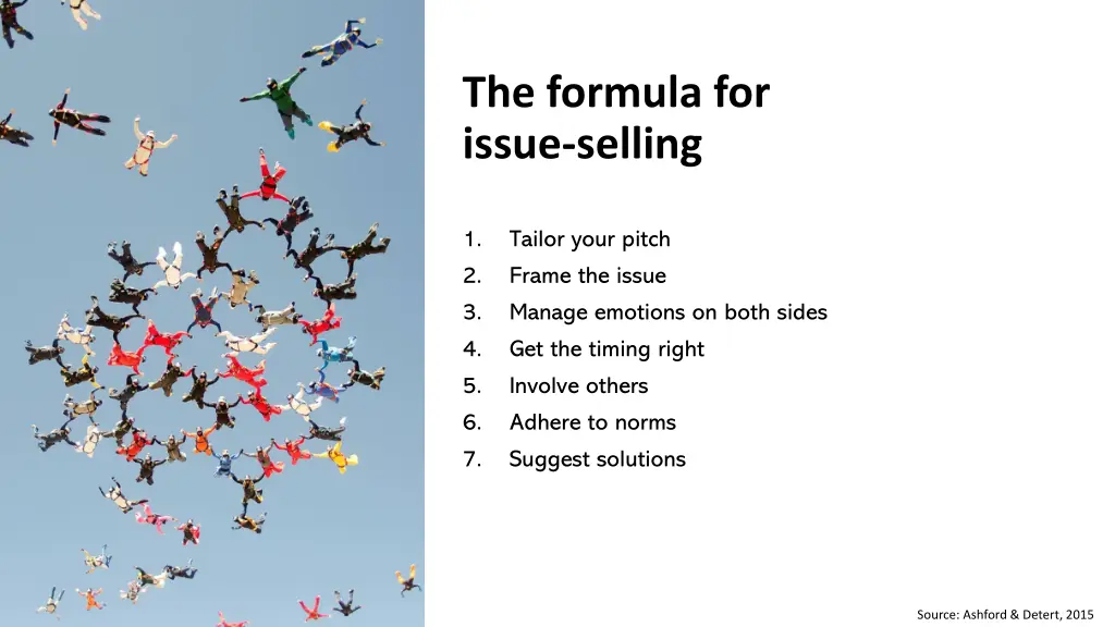 the formula for issue selling