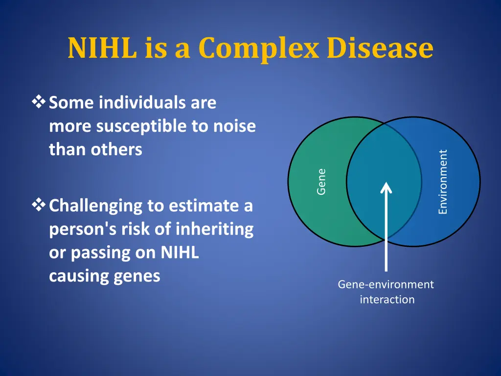 nihl is a complex disease