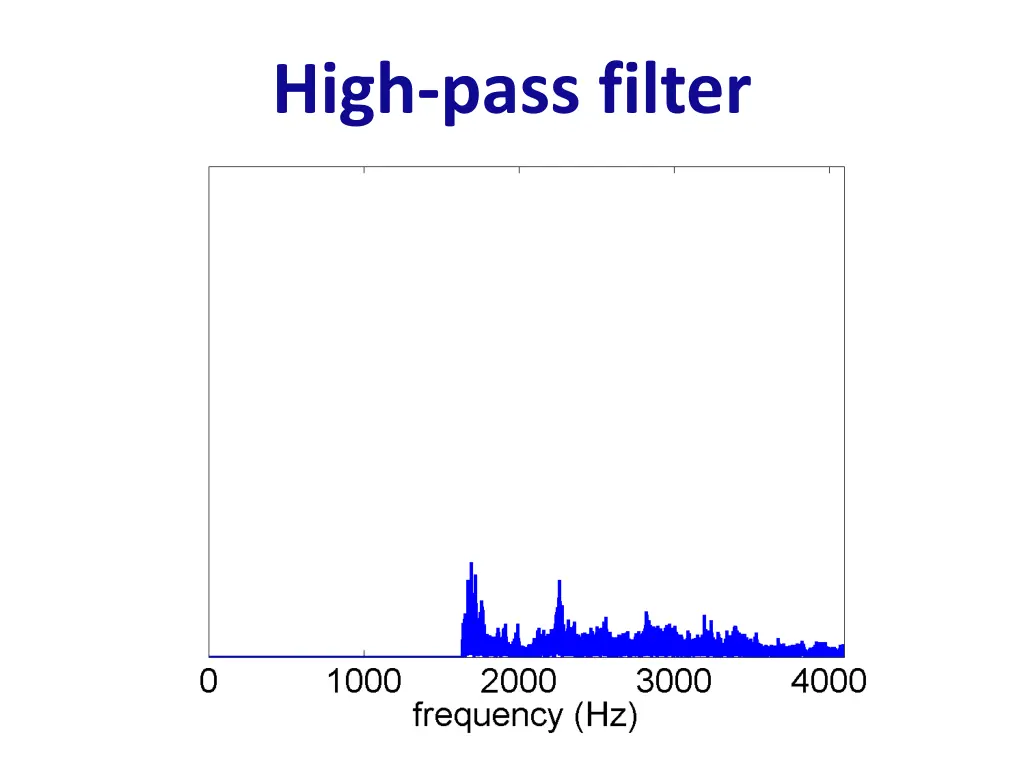 high pass filter 2