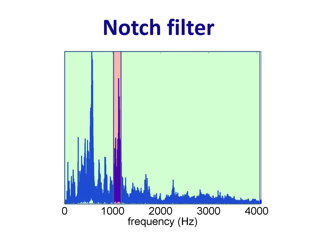 notch filter 1