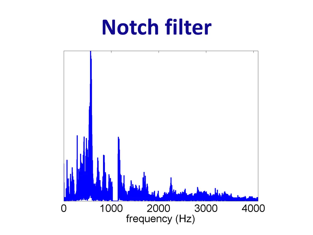 notch filter 2