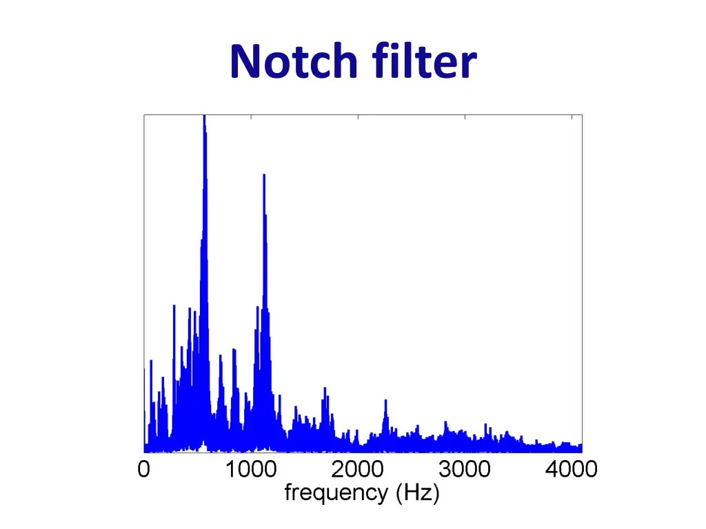 notch filter