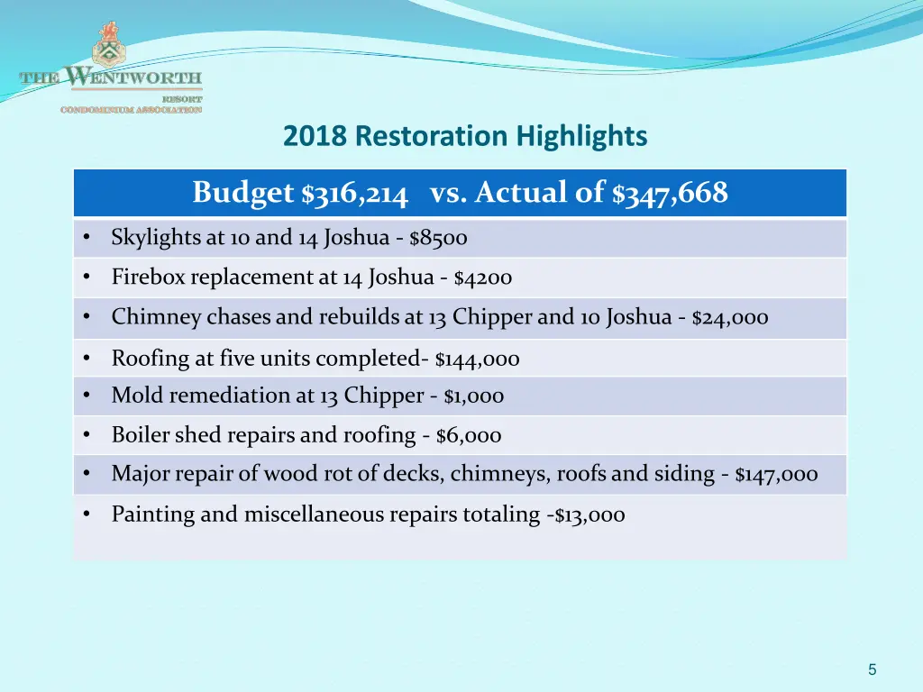 2018 restoration highlights