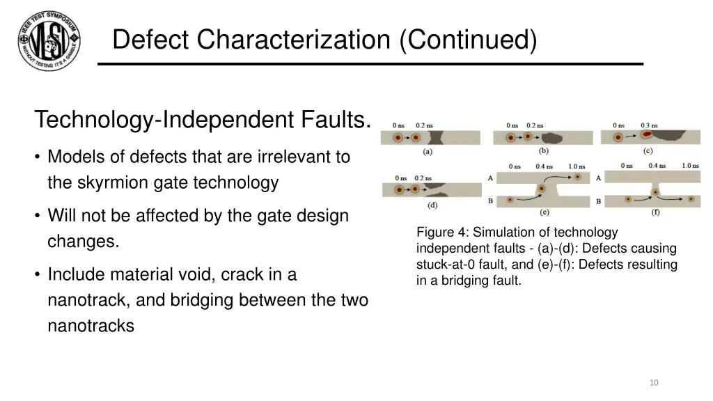 defect characterization continued