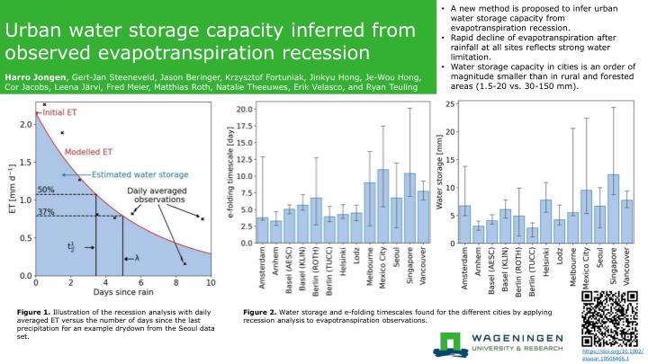 a new method is proposed to infer urban water