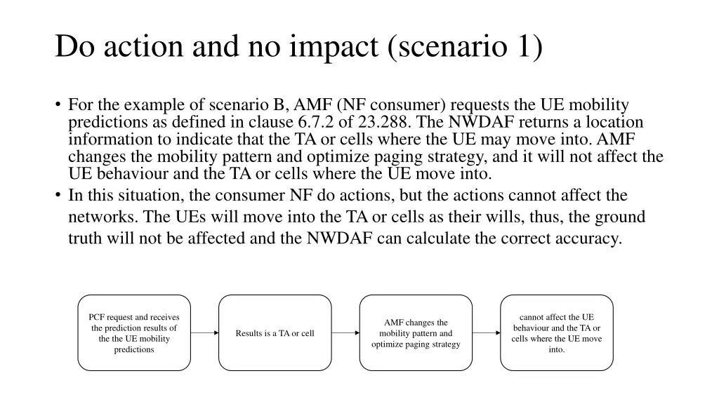 do action and no impact scenario 1