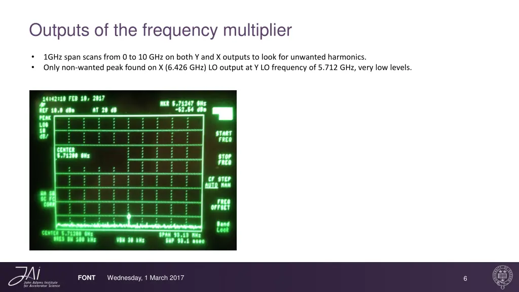 outputs of the frequency multiplier 1