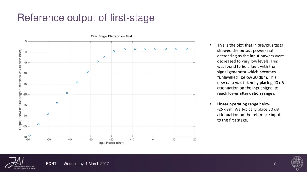 reference output of first stage 1