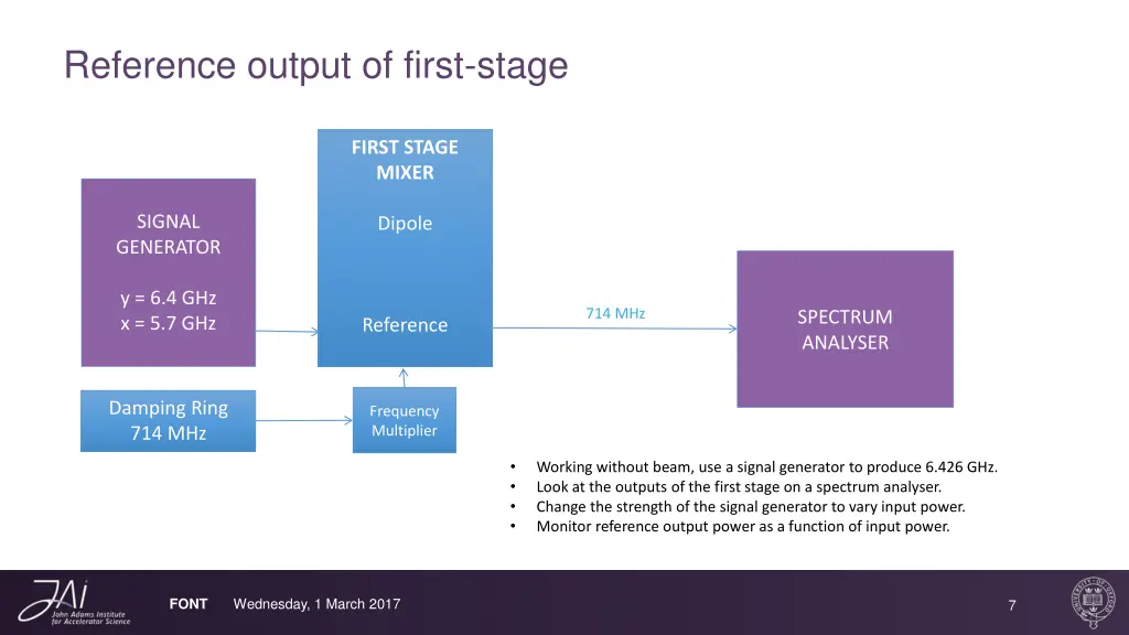 reference output of first stage