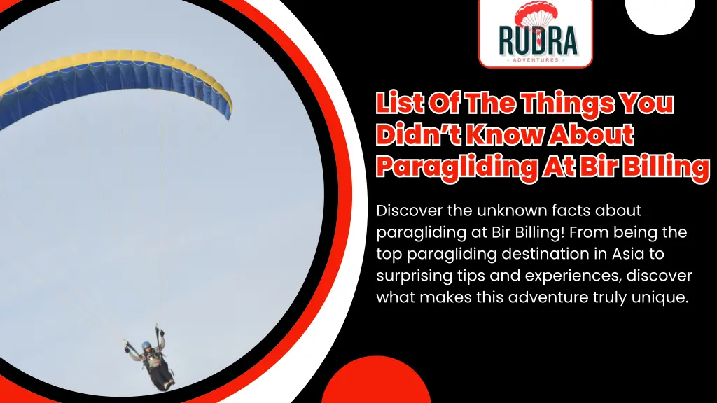 list of the things you didn t know about