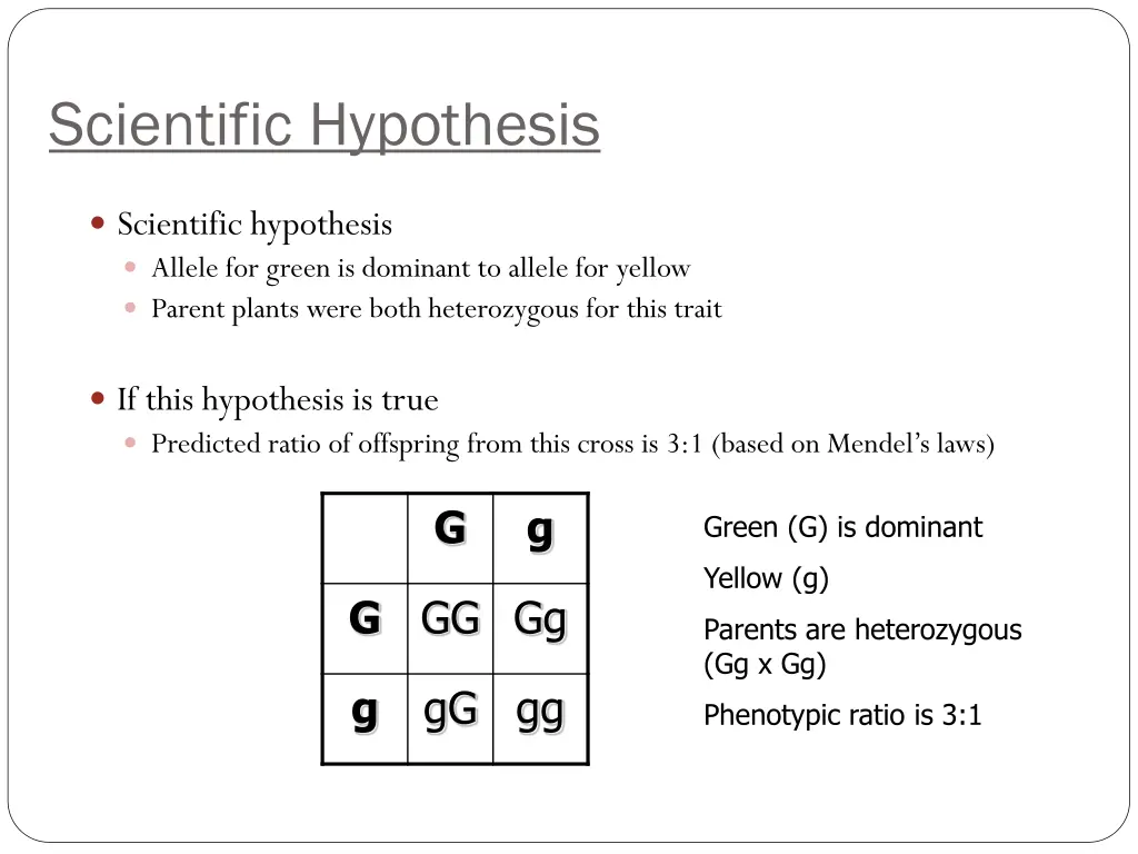 scientific hypothesis