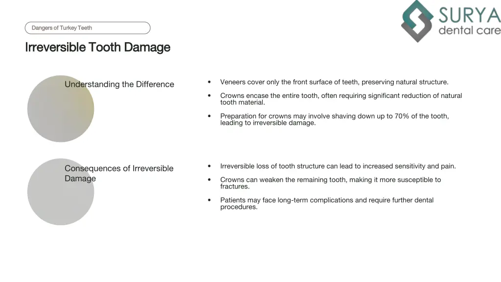 dangers of turkey teeth dangers of turkey teeth