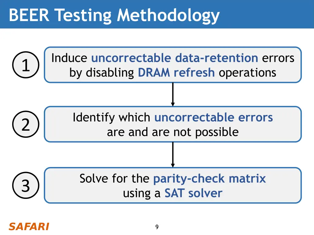 beer testing methodology