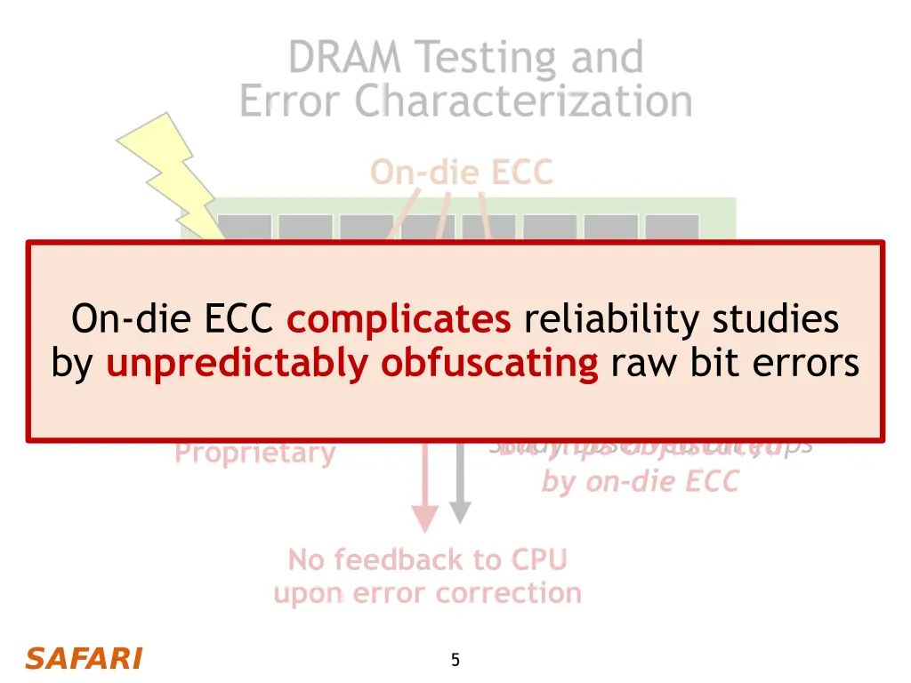 dram testing and error characterization 1