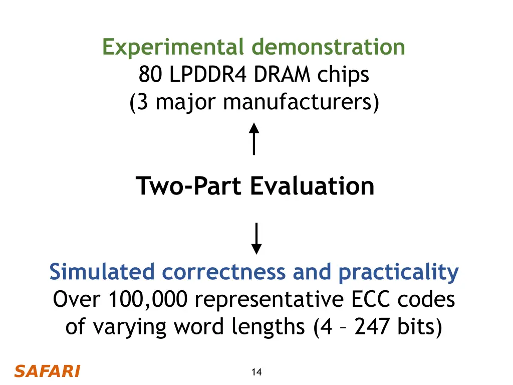 experimental demonstration 80 lpddr4 dram chips